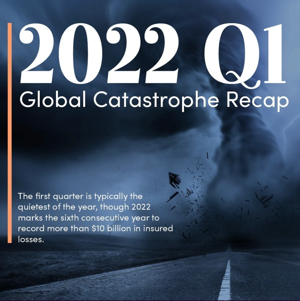AON Q1 REPORT BREAKDOWN — AON 1