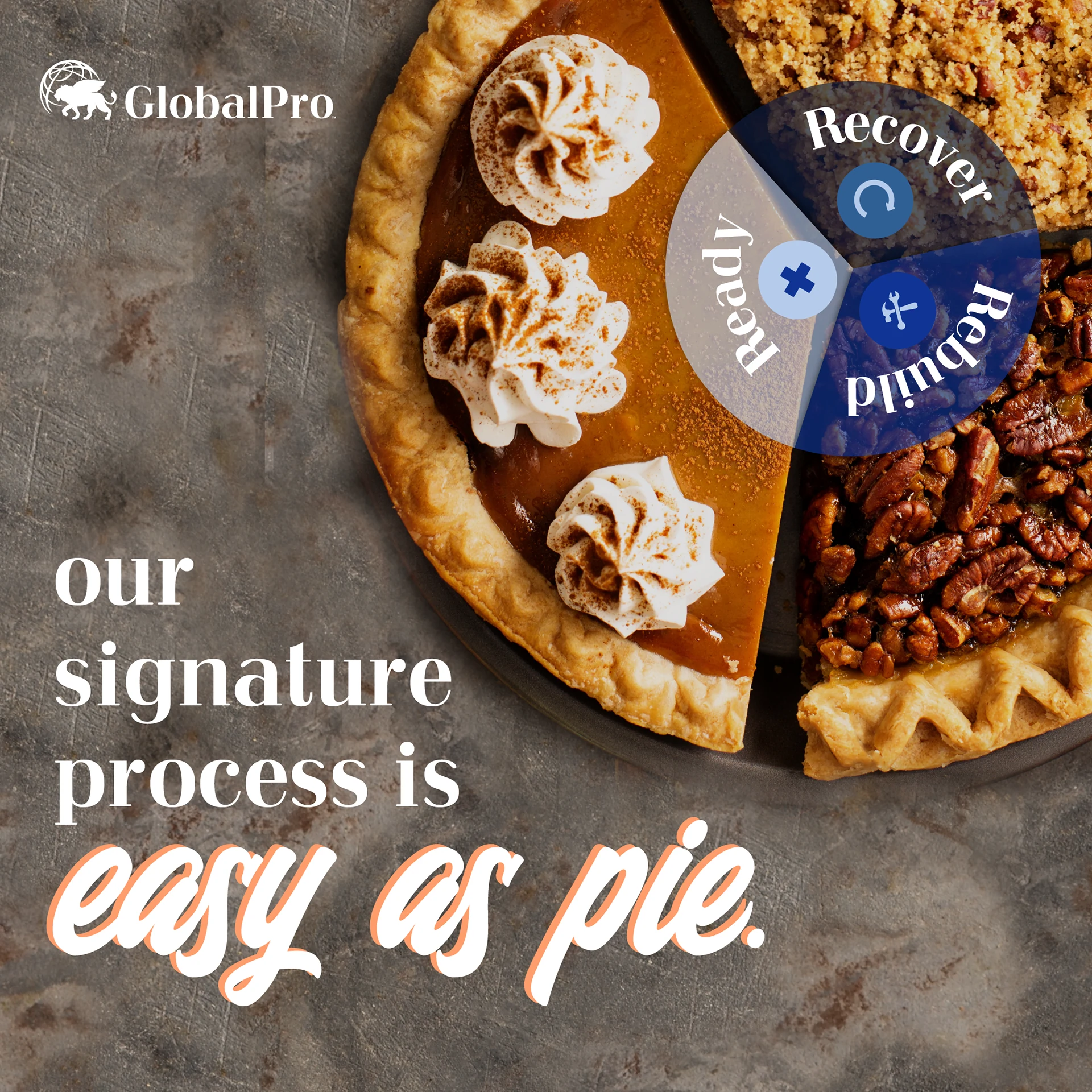 PIE DAY — instagram pie day