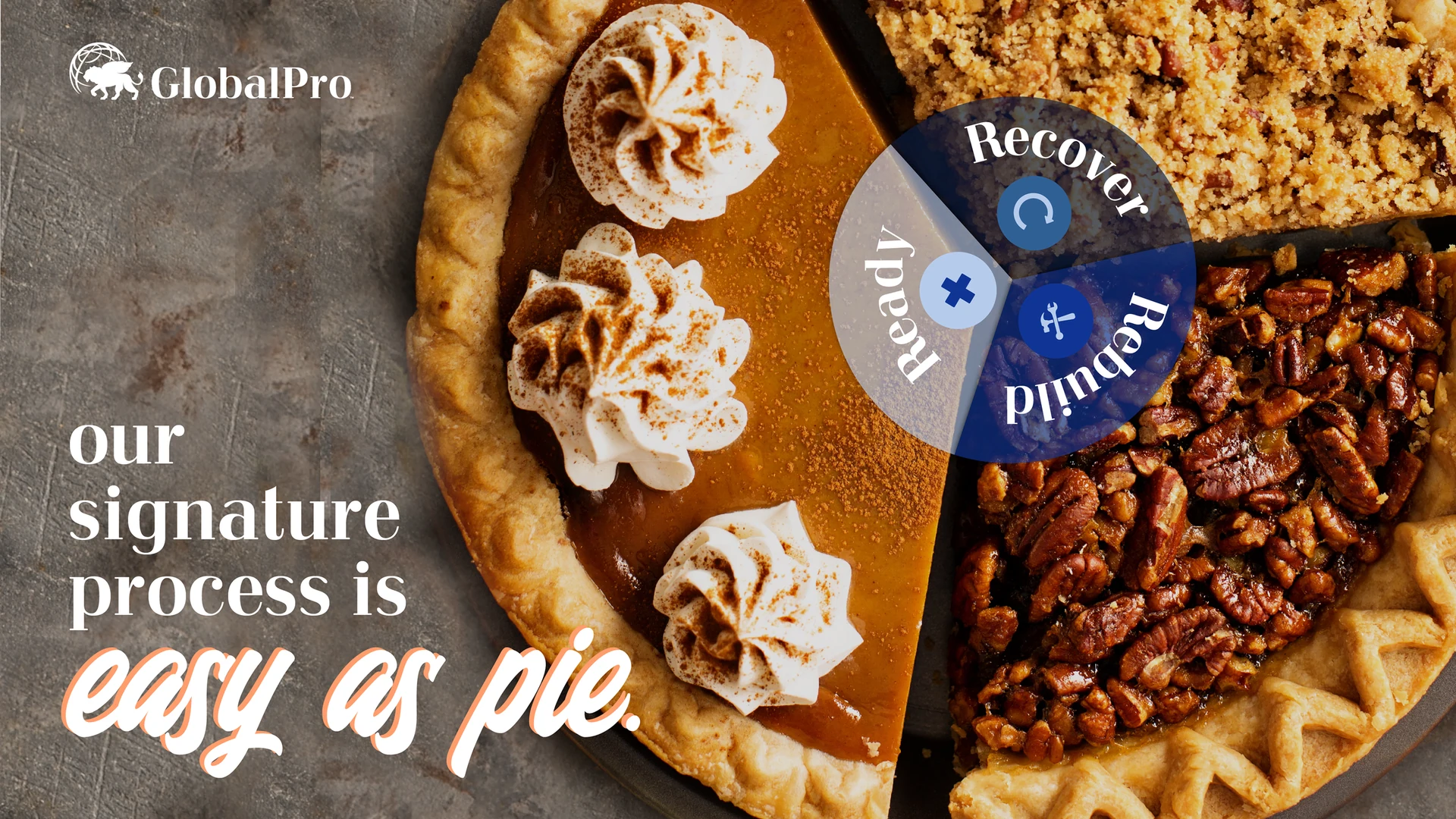 PIE DAY — landscape pie day