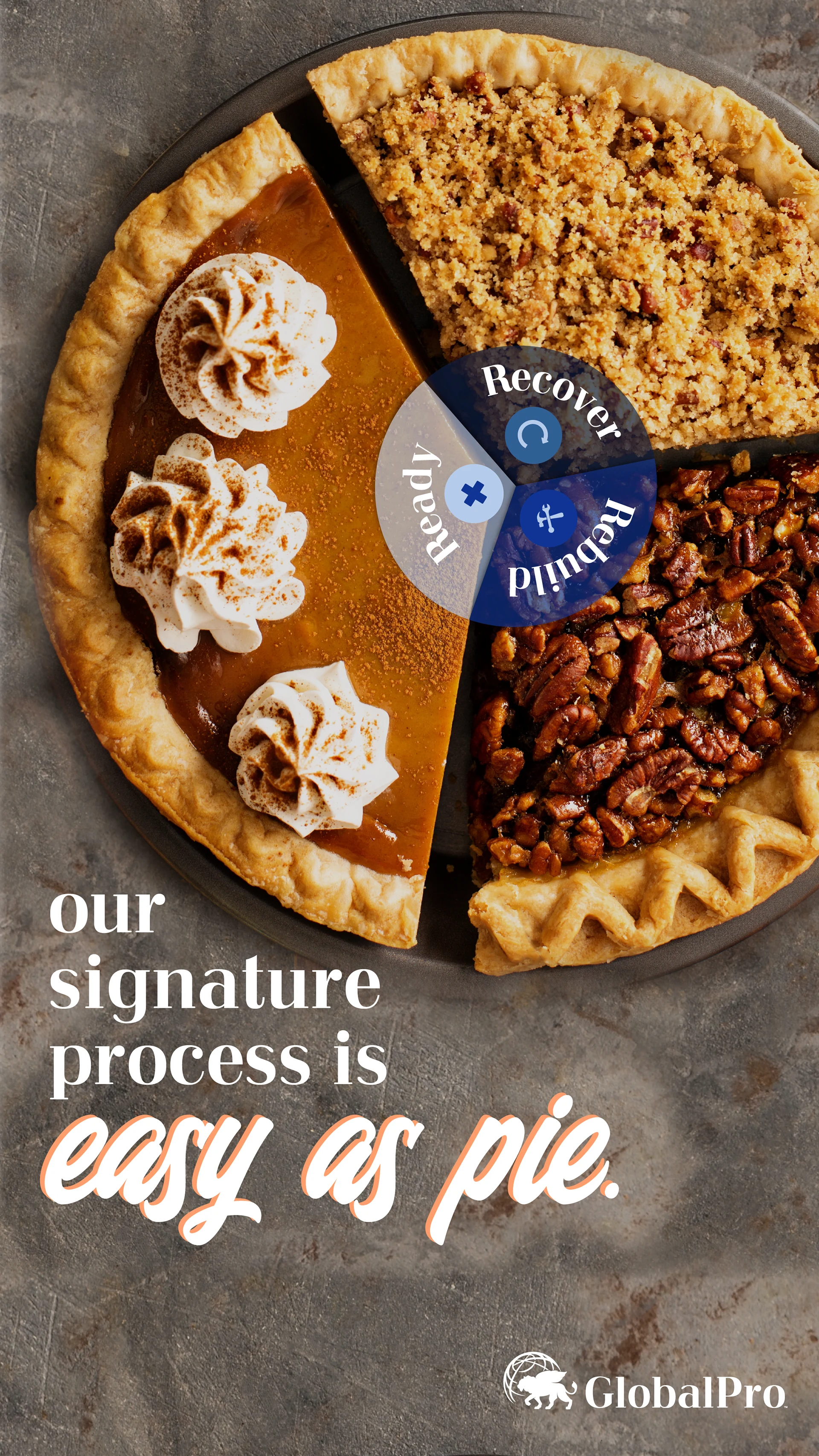 PIE DAY — mobile pie day