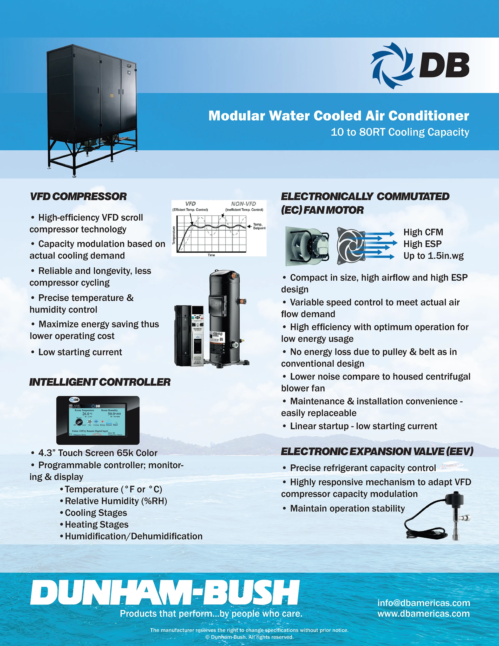 DUNHAM-BUSH USA — modular water cooled ac